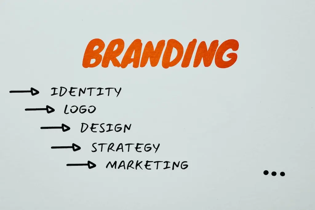 SEO Branding: Build a Strong Online Identity for Business